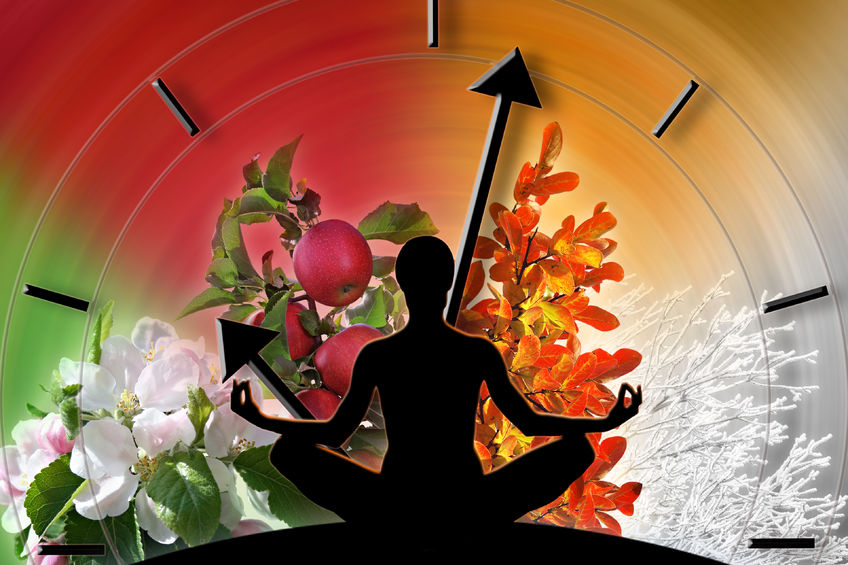 The Power of Creating Space